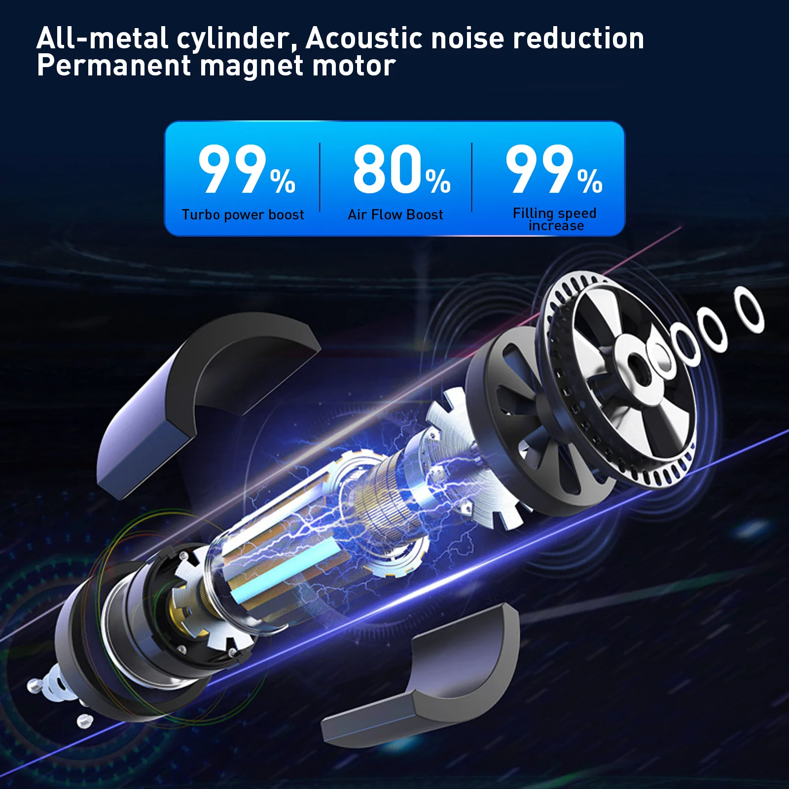 Hiboy Electric Tire Inflator - Image 2