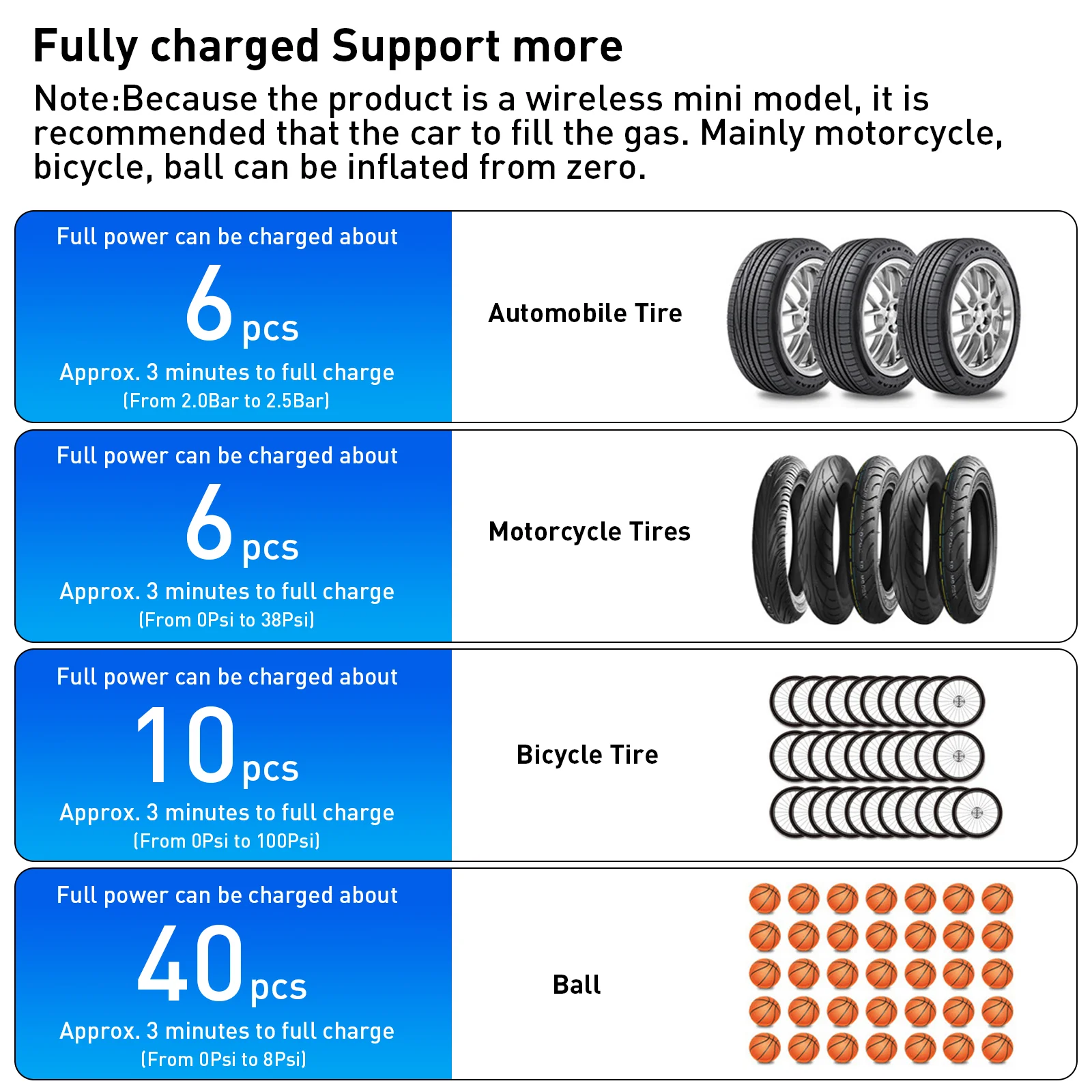 Hiboy Electric Tire Inflator - Image 6